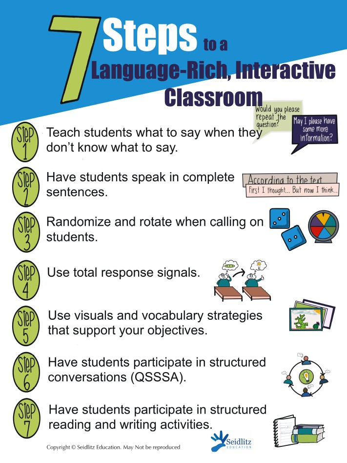 7 Steps to a Language-Rich, Interactive Classroom