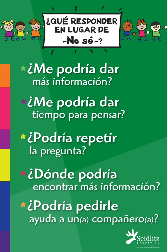 INSTEAD OF “I don’t know” Elementary Spanish